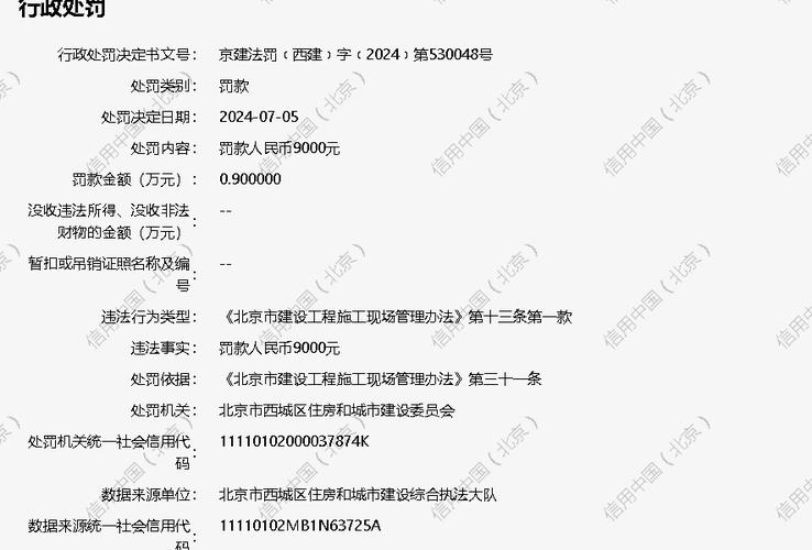 长沙开拓者装饰工程有限公司被罚款1000元(金融界开拓者敷设装饰工程不符合) 排名链接