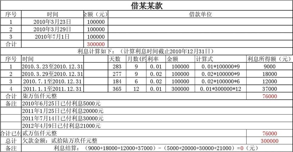 是用数学在玩你(借贷利率年利率借钱贷款) 软件开发