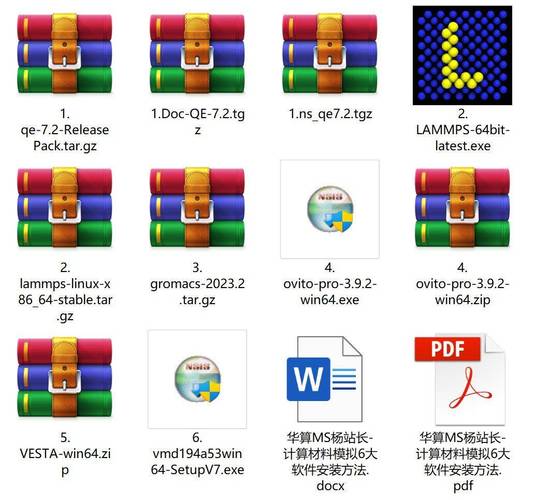 材料计算软件+安装教程：QE/GROMACS/LAMMPS/ORCA/VESTA/VMD…(软件安装计算材料教程) 99链接平台