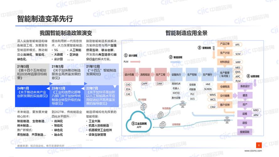 百度智能云助力国网河北电力打造“平台 AI服务 场景应用”全生态链条(电力人工智能样本模型平台) 99链接平台