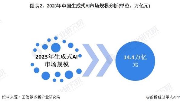 报告：中国已成为全球开源软件项目第二大供应国(开源软件项目我国全球) 排名链接