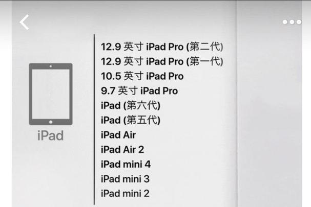 会和 iOS 12 一样好用吗？这 5 大亮点告诉你要不要升级(好用你要更新升级亮点) 软件开发