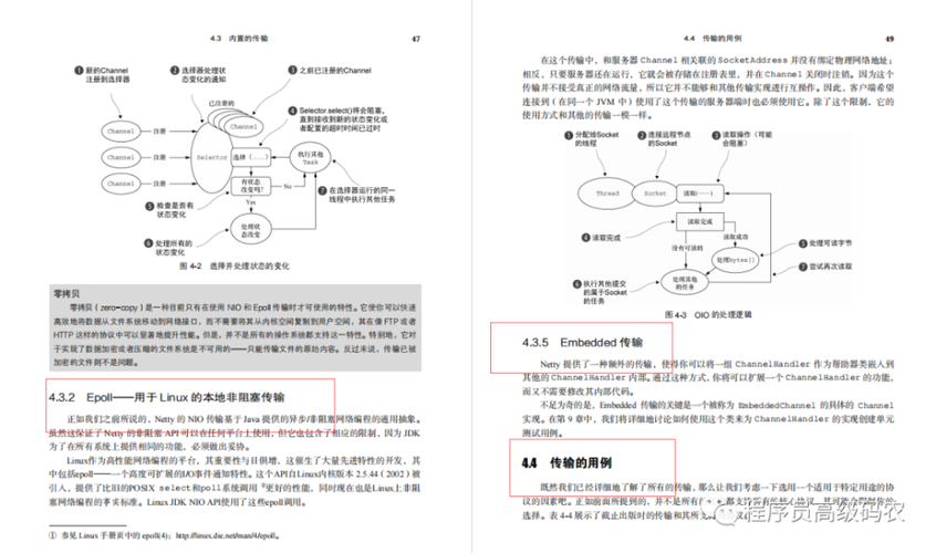 GitHub标星97K！华为架构师亲撰1000页Netty实战笔记开源：赚大了(华为大了开源实战笔记) 99链接平台