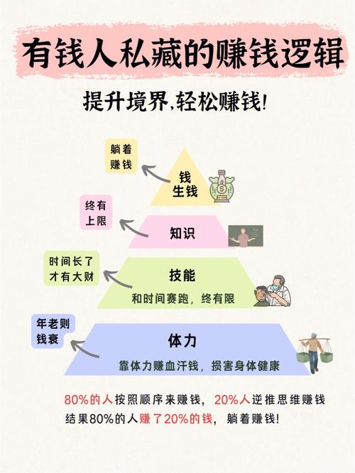 平台商家根本不挣钱？背后盈利逻辑？(商品商家中奖消费零售) 99链接平台