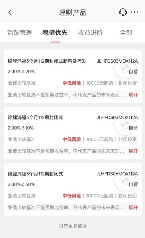 4分钟卖光！有人出手就是100万……(理财理财产品银行基准收益) 99链接平台