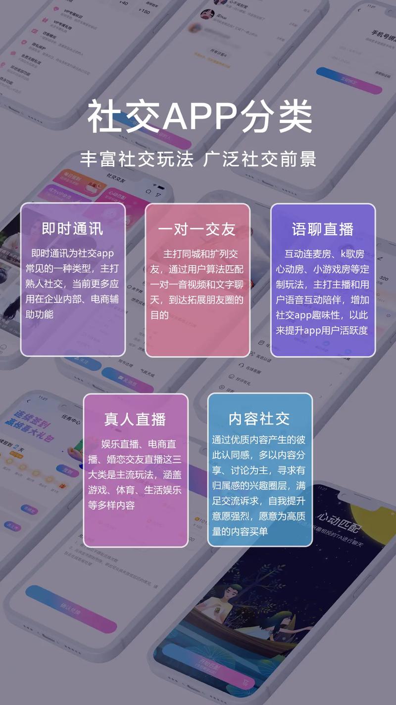 社交APP开发定制需要注意哪些问题？(社交开发功能定制小跑) 99链接平台