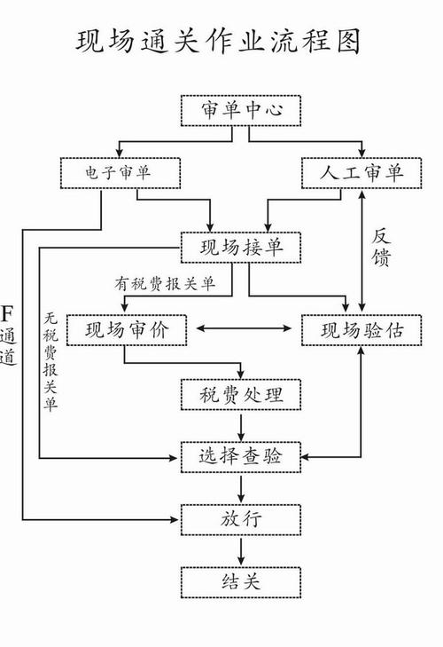 请收下这份完整通关流程(作品平台创作网文作者) 排名链接