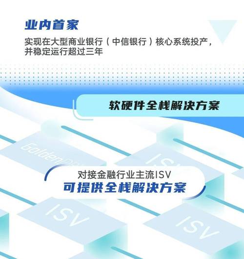 中兴通讯：GoldenDB数据库助力国家开发银行核心业务系统(分布式金融界核心数据库业务) 软件优化