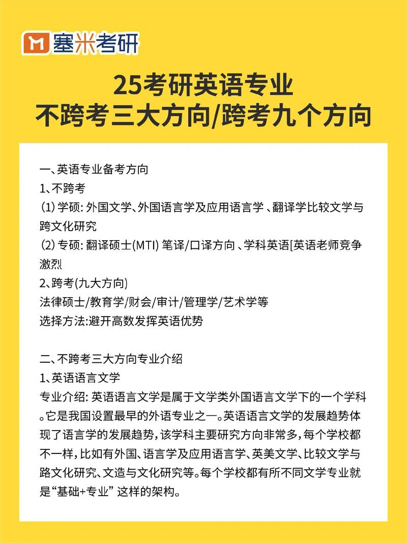 考研中最难的五大专业(考研专业最难五大英语) 软件开发