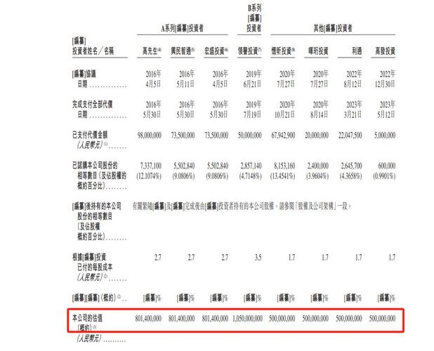 旌旗电子2017年净赚1066万元 营收同比增长9%(旌旗电子万元较上年同期增长) 软件开发