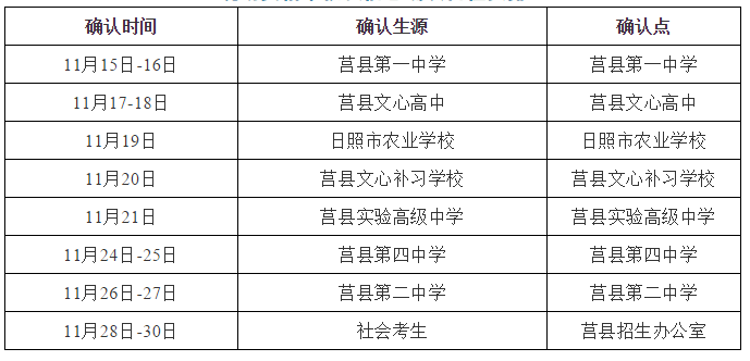 事关中高考！致日照市教育培训机构的一封信(考生日照考试违规安检) 软件优化