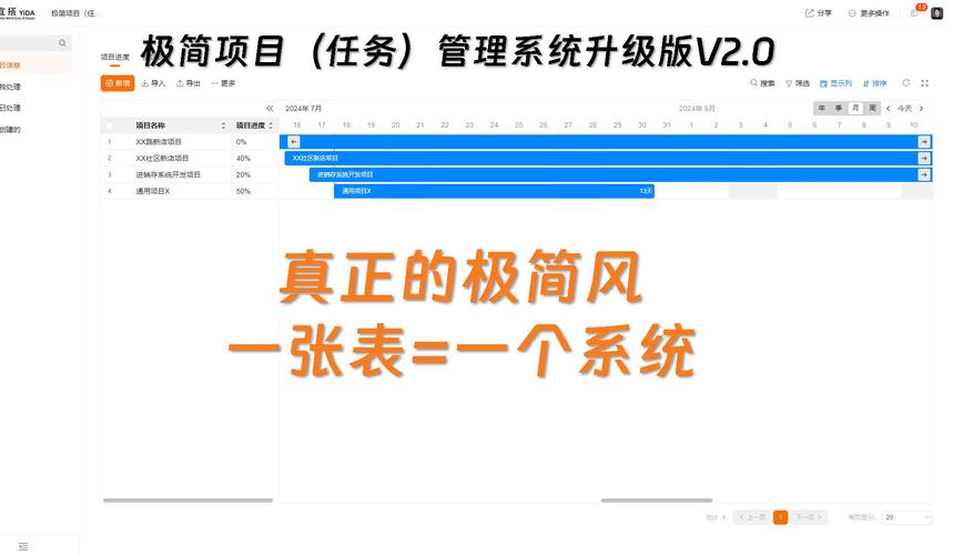 阿里旗下低代码开发平台「宜搭」 如何发力政企数字化转型？(阿里平台代码业务开发) 99链接平台