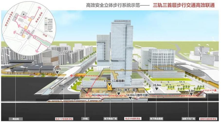 论文精选丨数字城市建设路径研究——基于TOD成都模式(数字城市城市建设平台建设) 99链接平台