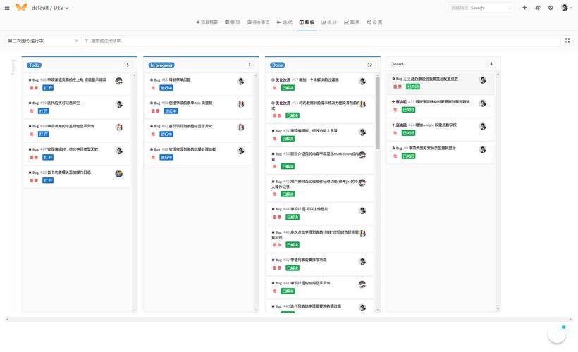 基于敏捷开发的开源项目管理工具——Masterlab(开源开发项目管理工具事项) 排名链接