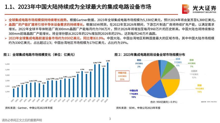 全球剪切试验设备发展现状及应用前景分析-路亿市场策略(剪切试验设备销量收入美元) 排名链接