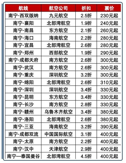 打折火车票怎么买→(票价折扣车组改版火车票) 99链接平台