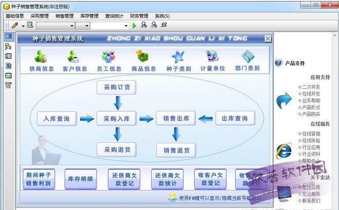 属于嵌入式软件产品销售(嵌入式软件产品增值税软件退税) 99链接平台