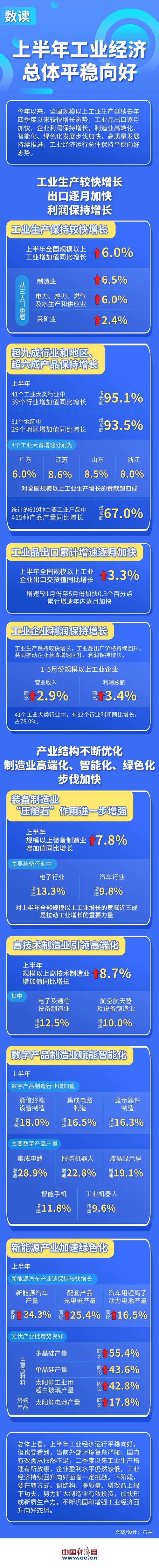 读创听读财经｜中国工业软件产业急迫发展的瓶颈与对策(工业软件我国软件产业发展) 软件开发