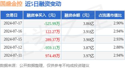 底价3.8万元(万元金融界发展有限公司体育转让) 99链接平台