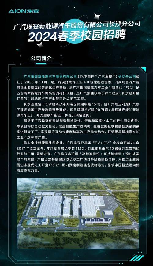 广汽埃安新能源汽车股份有限公司长沙分公司专场招聘会等你来应聘(安新股份有限公司汽车分公司你来) 排名链接