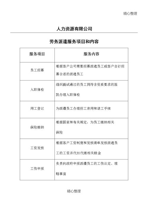 2024年福建省通信产业服务有限公司劳务派遣供应商招募(劳务派遣招募项目服务有限公司) 99链接平台