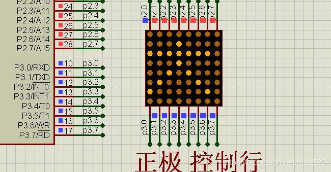 玩转16×16LED点阵屏(点阵汉字端口单片机数组) 排名链接