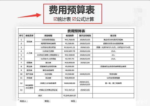 用友政务表格技术应用开发实践：预算一体化产品核心功能搭建(用友表格预算政务财政) 软件优化