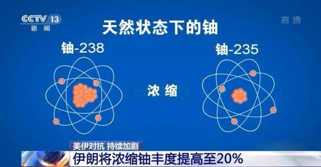 否则将成“定时炸弹”(核设施浓缩铀定时炸弹将成工业) 软件优化