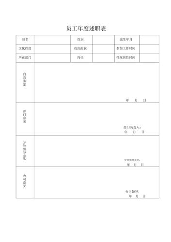 年终述职报告模板来了(数据都是分析工作报表) 软件开发