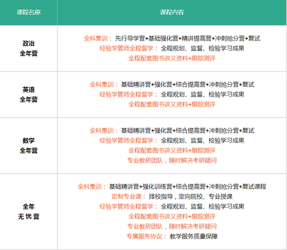 免费发布萍乡建筑地产类培训信息(培训加盟设计培训留学信息) 软件优化