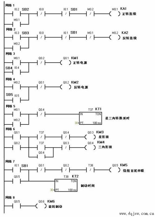 使用西门子200Smart编写阀门控制程序(阀门输出控制程序程序开关) 软件开发