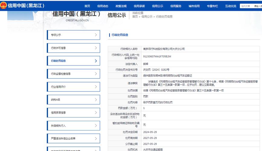 关于对南京领行科技股份有限公司长沙分公司行政处罚信息（长县执交罚字﹝2023﹞第642号）(预约驾驶员处罚行政处罚科技股份有限公司) 排名链接