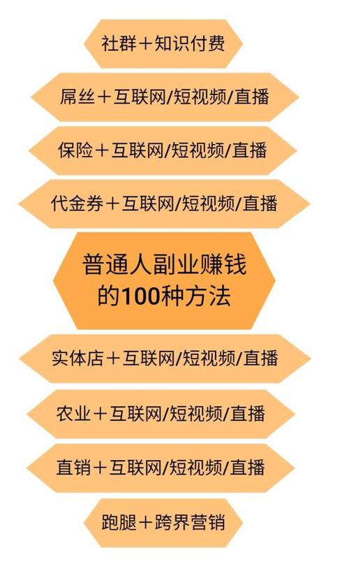 现在游戏陪玩这么赚钱的么？(报税个体户财税你是游戏) 99链接平台