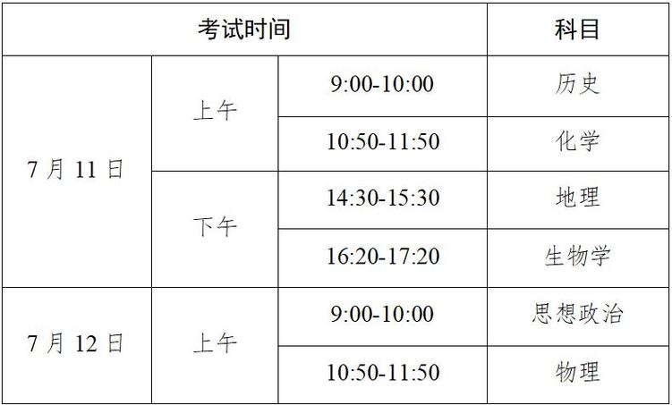 2024最值得考的证书(报名时间考试时间考试科目证书理由) 软件优化