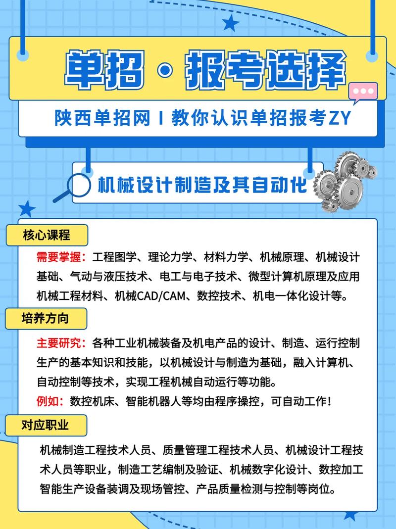 自考本科专业之机械制造及自动化(统考机械制造自动化专业基础) 99链接平台