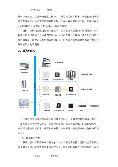 二维码门禁智能化小区出入管理系统解决方案计划书(功能门禁报警管理系统控制器) 99链接平台