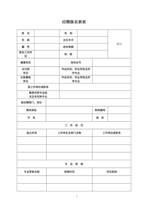 【社招】国机数字科技有限公司社会招聘公告(微软数字科技有限公司应聘报名表) 软件开发