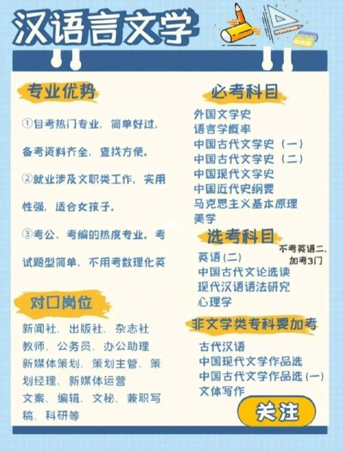 汉语言文学考研有哪些专业方向？(研究方向汉语言文学考研文学) 排名链接