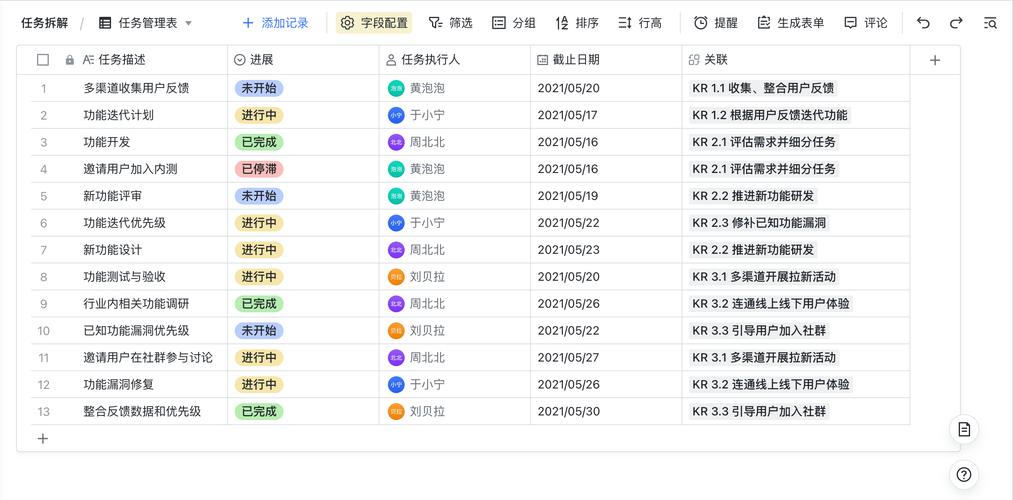 飞书多维表格应用实例——从零开始搭建合同管理模块(合同多维表格搭建产品) 软件优化