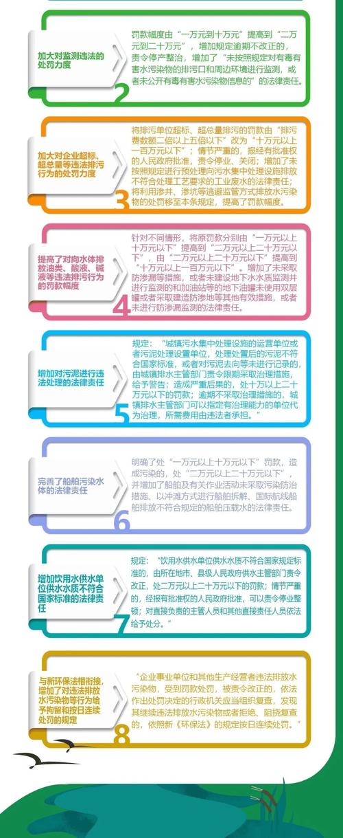 《潍坊市2024年深入打好污染防治攻坚战实施方案》政策解读→(推进重点排查污染整治) 排名链接