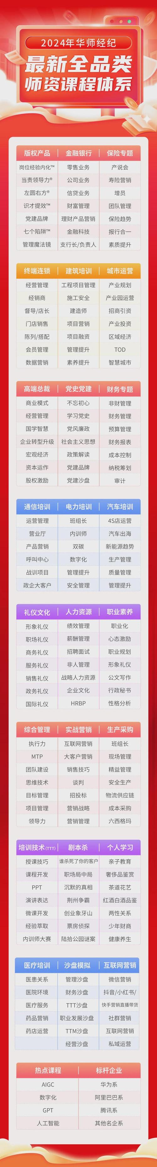 企业线上培训直播授课解决方案！(授课学员线上培训企业) 软件开发