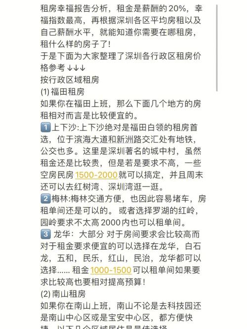 深圳租房有多贵｜我爬取了深圳所有的房子告诉你答案(房租房源租房告诉你有多) 排名链接