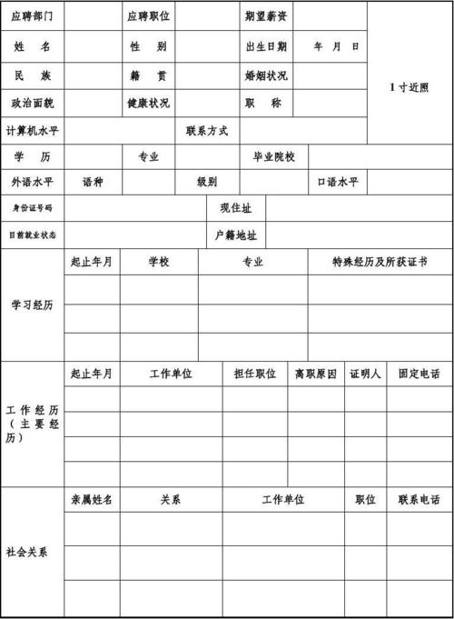 岗位表→(岗位人员聘用笔试面试) 99链接平台