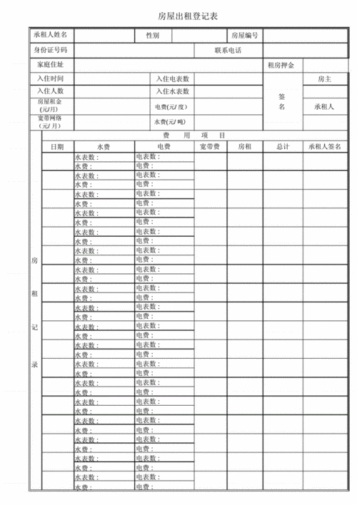 初学excel表格办公软件制作房租登记表(表格登记表办公软件房租初学) 99链接平台