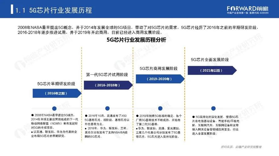 5G移动通信技术发展现状与趋势分析——lunwen(移动通信移动通信技术发展趋势分析) 99链接平台