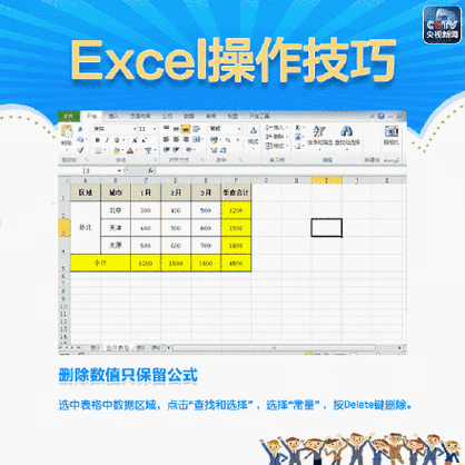 分分钟提升工作效率(回车键单元格会用你真工作效率) 软件优化