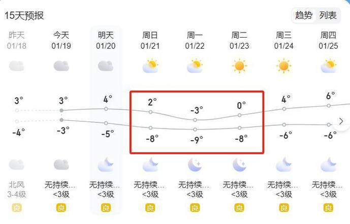 和春天说“嗨”！桂林最新天气预报→(寒潮气温生活网天气会有) 排名链接