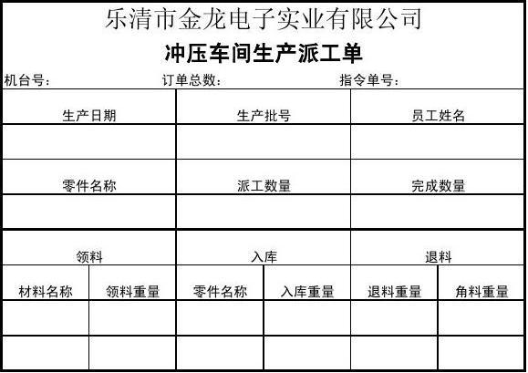 什么是派工单(生产系统工作人员传票) 软件优化