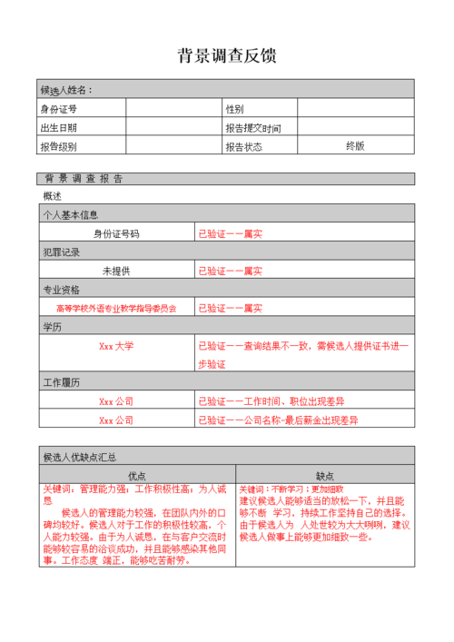 你背调的内容包括哪些？(候选人证明人调查工作核实) 软件开发