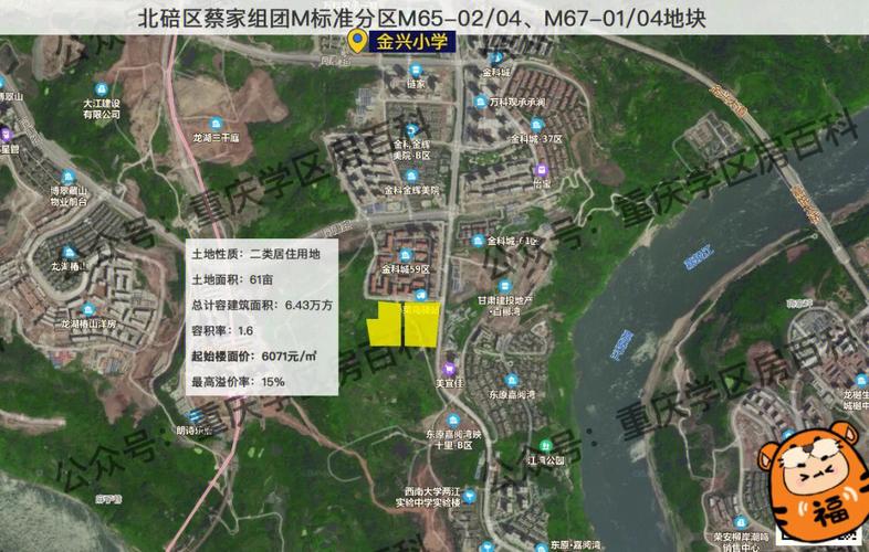 重庆北碚区2022年199项重点建设项目工作计划(续建公司北碚水土新建) 软件优化